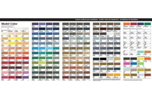 Revell Acrylic Paint Chart