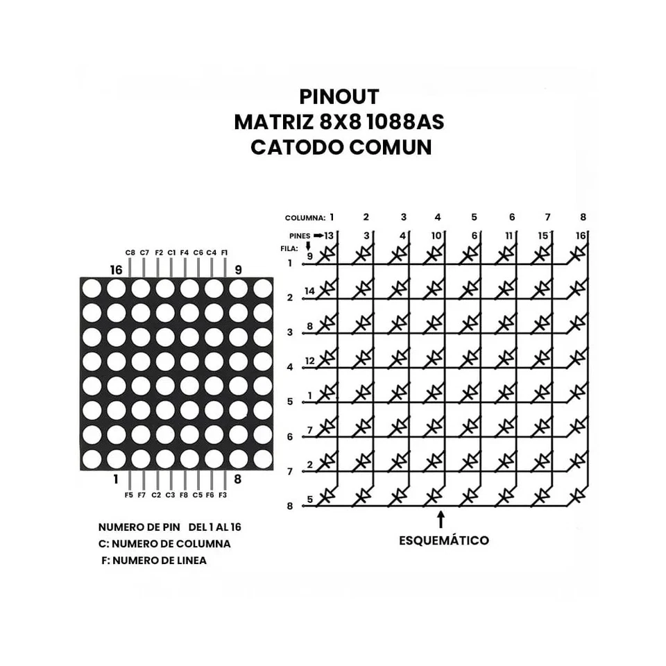 LED Matrix 8x8 3mm Rot Matrix 16 Pins 64 LED Display 1088AS REF605 - Bild 3 von 3
