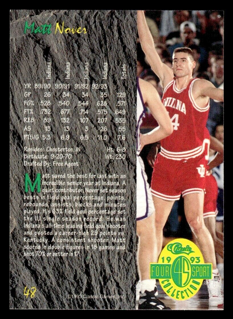 1993 Classic Four Sport #48 Matt Nover - Indiana | eBay