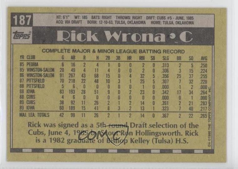 1990 Topps Blank Front Rick Wrona #187 Rookie RC fm0