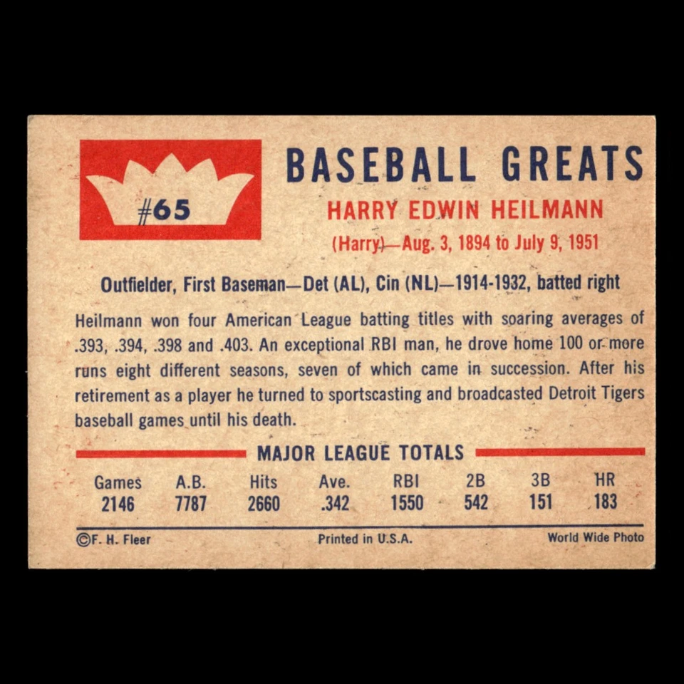 Harry Heilmann #65 1960 Fleer Baseball Greats Baseball Card MLB EX - Image 2 of 3