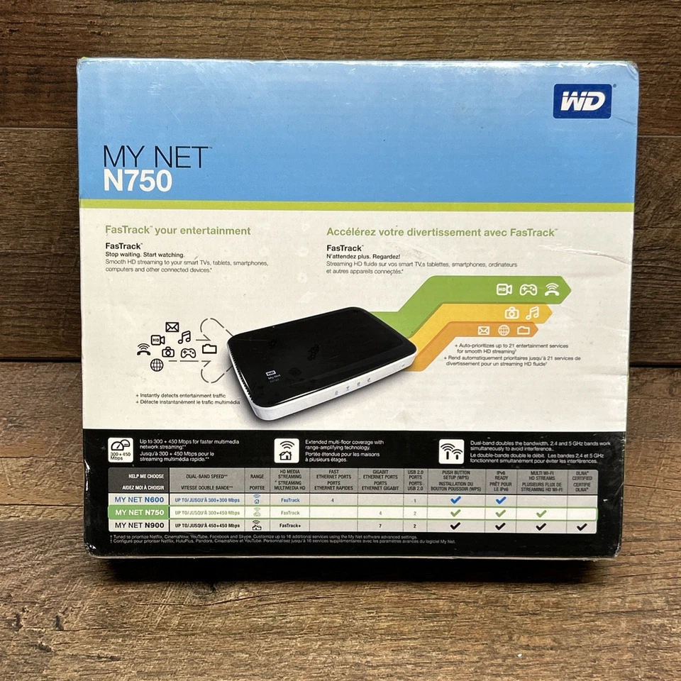 Western Digital WD My Net N750 HD dual-band router 4 x 1gb LAN, 2 x USB, OpenWrt - Image 2 of 2