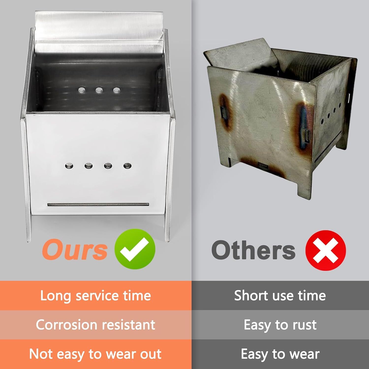 86624 Burn Pot for Vogelzang VG5790,VG5770 Pellet Stove,US Stove King KP130 New