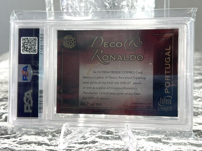 Cristiano Ronaldo & Deco Futera Unique 2008 Relic Limited Edition 