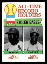1979 Topps #415 All-Time Record Holders Stolen Bases Lou Brock EX