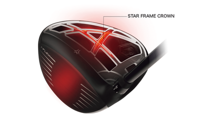 Dunlop Golf SRIXON ZXi Driver 10.5° S-Flex Diamana ZXi 50 Graphite