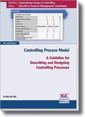 Controlling Process Model