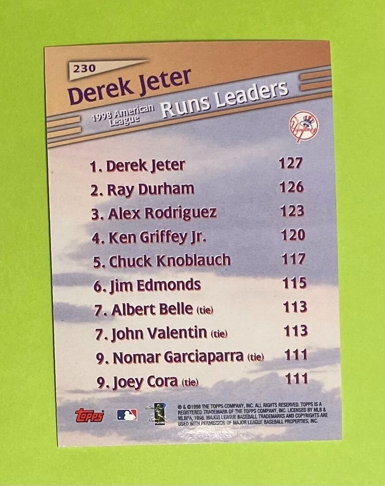 1999 Topps Baseball 230 DEREK JETER "League Leaders" Yankees HoF