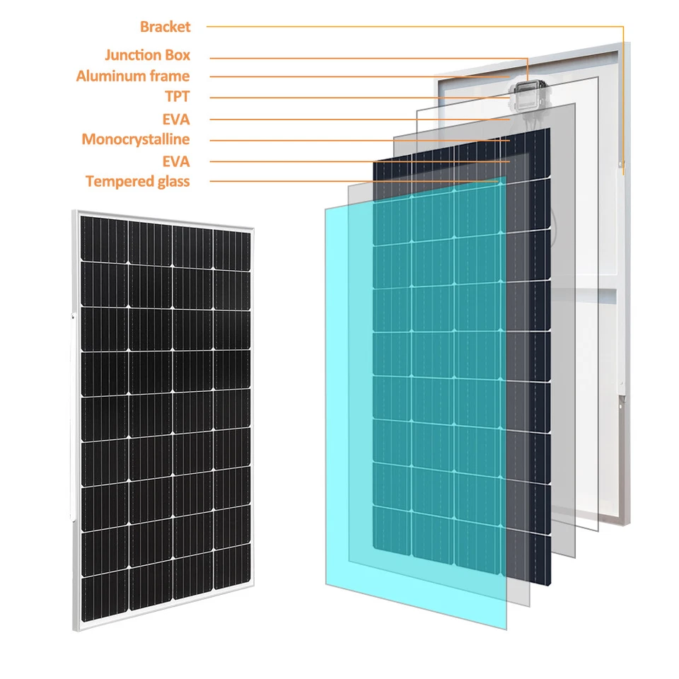 2*150W Solar Panel +Inverter Kit Home Photovoltaic Power System for Roof Balcony - Bild 3 von 4