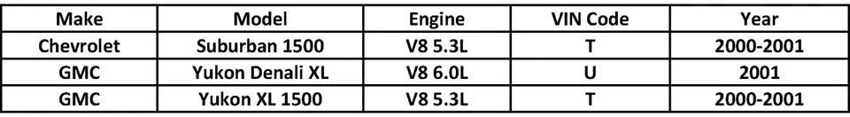 Fuel Pump for 2000-2001 Chevrolet Suburban 1500 & GMC Yukon XL 1500 V8 5.3L 6.0L - Изображение 2 из 4