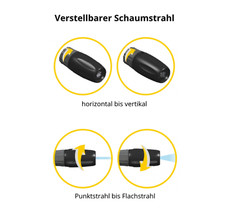 Kärcher Snow Foam Lanze Mit Verstellbarer Düse & 0,6l Flasche – Modell K2643147