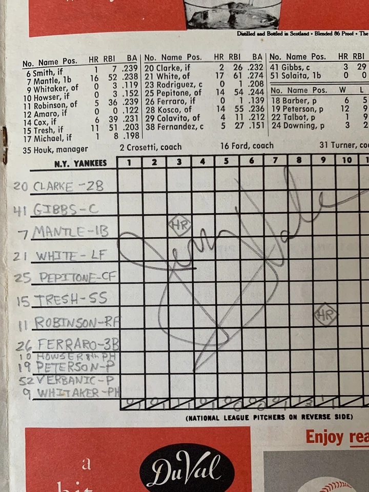 1968 MICKEY Mantle LAST HR #536 NY Yankees baseball Program SIGNED Jerry VALE 1 - Image 2 of 4