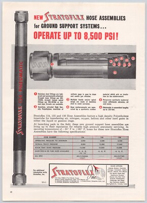 #ad Stratoflex High Pressure Hose Systems Ground Support Equipment Print Ad 1963 $16.77
