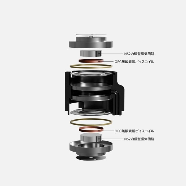 TAGO STUDIO x MOONDROP Harmon-SP In-Ear Earphones New | eBay