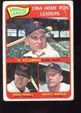 Click to enlarge American League 1964 Home Run Leaders (Harmon Killebrew / Boog Powell / Mickey Mantle)