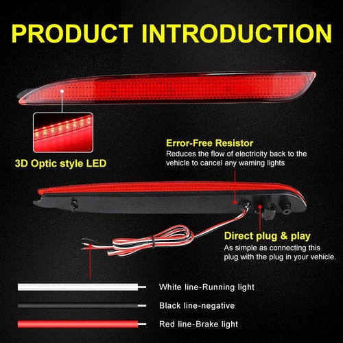 2x Red LED Rear Bumper Reflector Lights For Mazda 3, 5, 6 - Brake/Turn/Signal