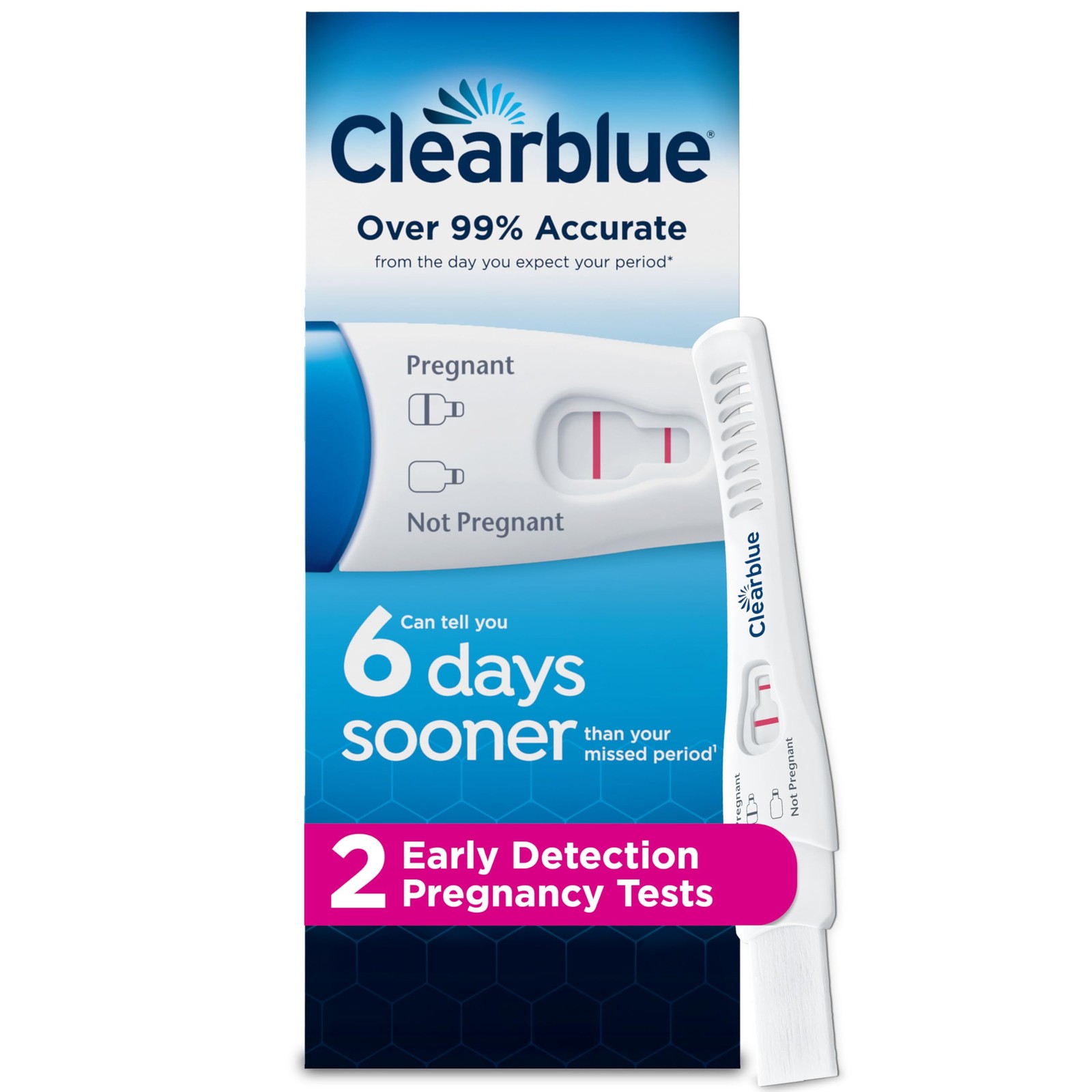 Clearblue Early Detection Pregnancy Test, 2 Count 2 (Pack of 1) 
