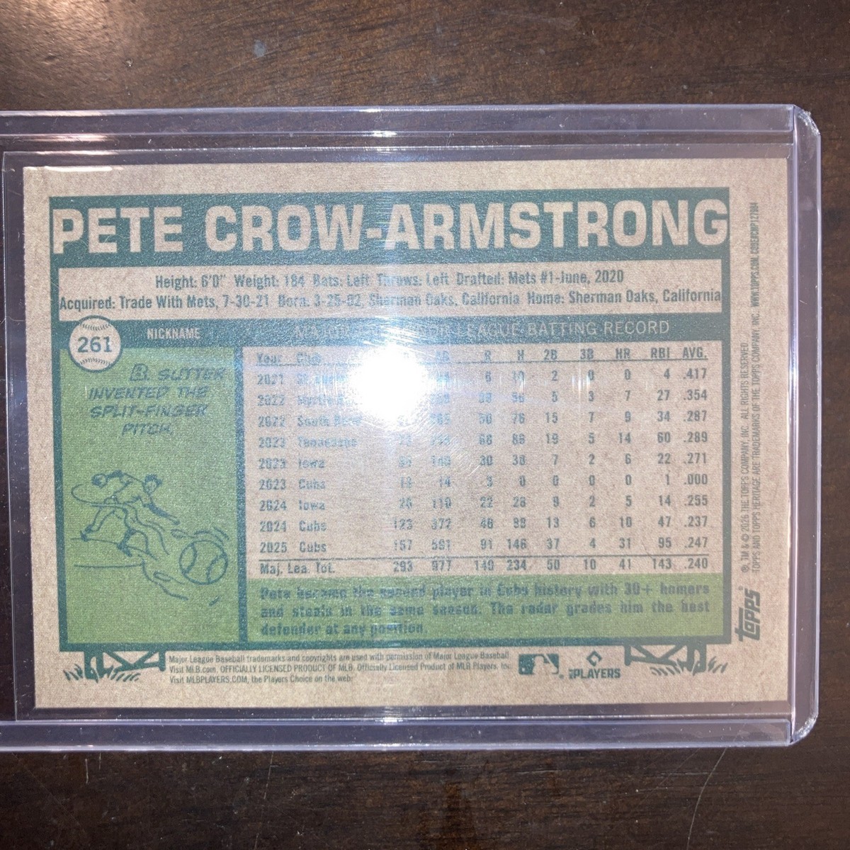 2026 Topps Heritage Pete Crow-Armstrong “PCA” Nickname Variation