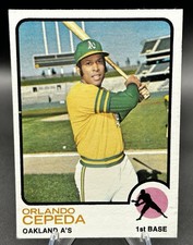 Orlando Cepeda Cards, Rookie Card and Autographed Memorabilia Guide 15