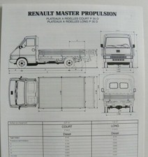 Revue technique Renault MASTER
