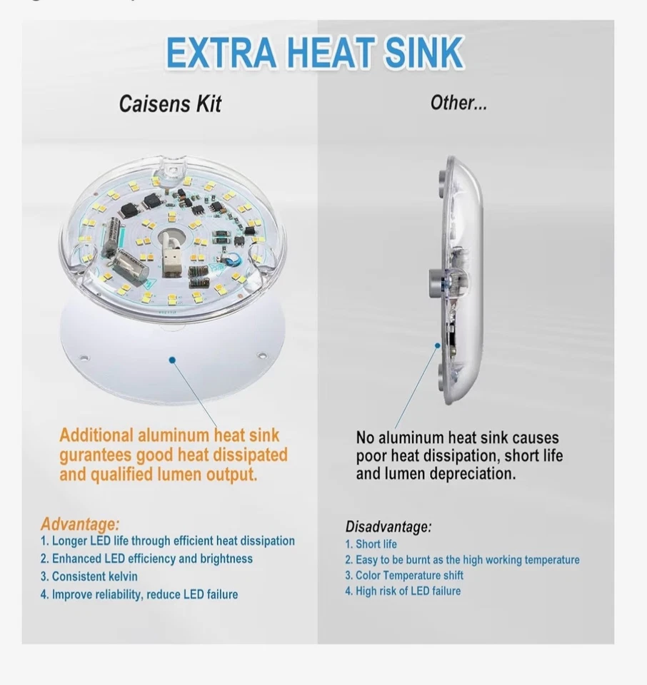 4 Inch Ceiling Fan LED Light Replacement, 18W 2200LM 3000K 4000K 5000K LED  - Image 3 of 4