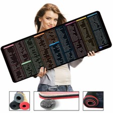 Large Size Mouse Pad Word/Excel/Power Point Shortcut Keys Desk Pad Mat Non Slip
