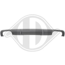 Diffusor, Stoßstange hinten für AUDI