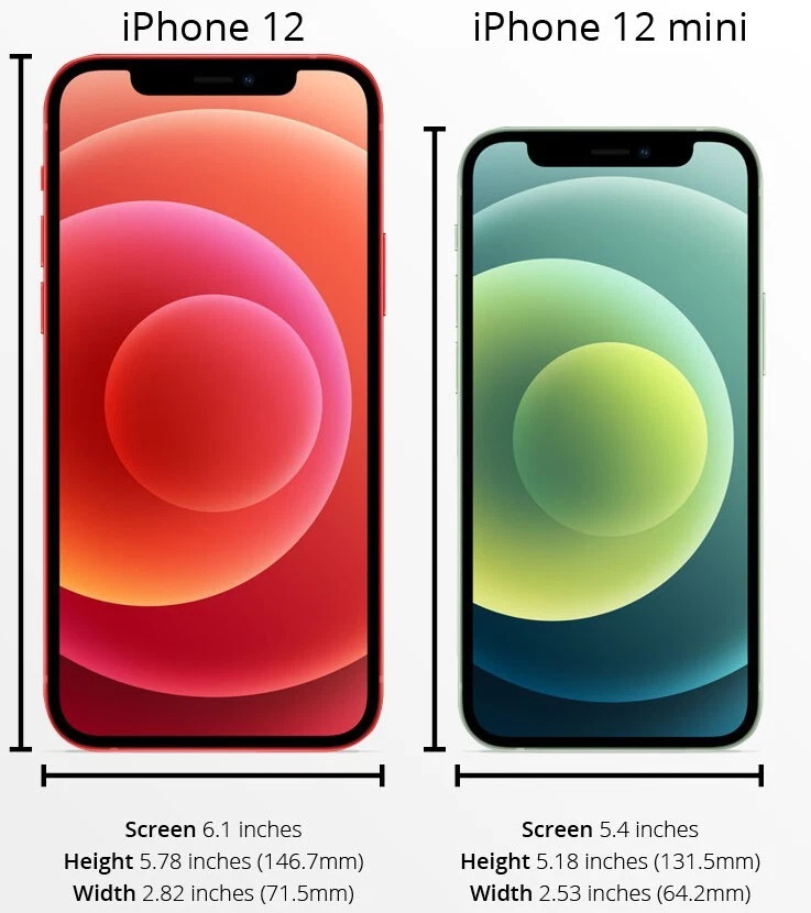 Apple iPhone 12 | 12 mini 64GB | 128GB | 256GB - Unlocked AT&T Verizon T-Mobile - Image 3 of 4