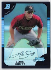 Click to enlarge Luke Scott
