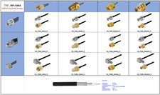 TS9 to RP-/SMA adapter coaxial ASRL100 max. 6GHz 5~30cm 50Ω e.g. GPS/LTE/4G