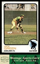 1973 Topps - Dick Green - #456 Oakland Athletics
