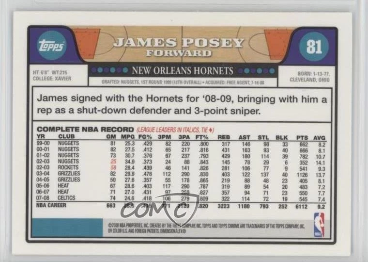 2008-09 Topps Chrome James Posey #81 - Image 2 of 2