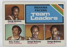 1975-76 Topps Team Leaders George McGinnis Bill Keller #279 HOF 07rd