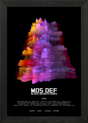 Mos Def - Schwarz auf beiden Seiten (1999 gerahmtes Wandbild Poster Leinwanddruck Bild