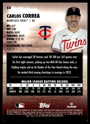 2023 Stadium Club Carlos Correa #54 Minnesota Twins | eBay