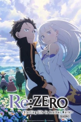 Re-Zero Another World Anime Paper Poster 210 GSM (No Frame)#3