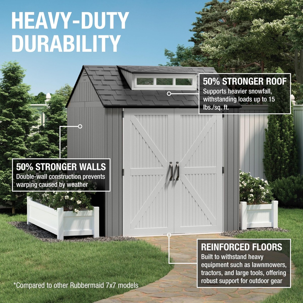 Rubbermaid Resin Outdoor Storage Shed With Floor (7 x 7 Ft) 7'x7