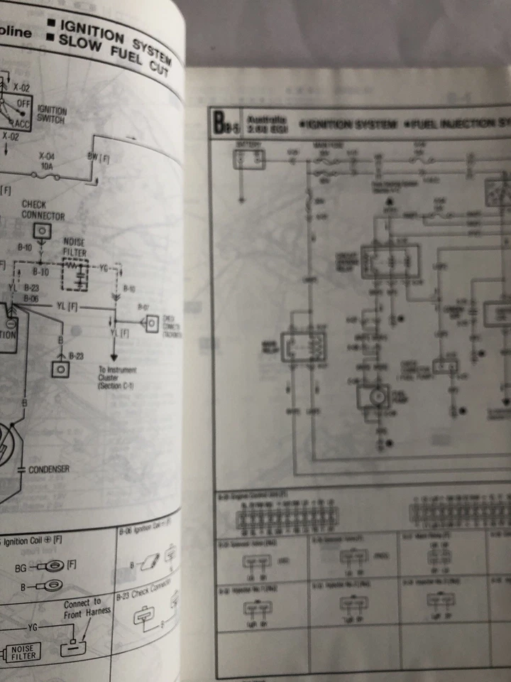 Mazda B1600 B2000 B2200 B2600 Wiring Diagram R.H.D Markets Factory Original 1989 - Image 3 of 3