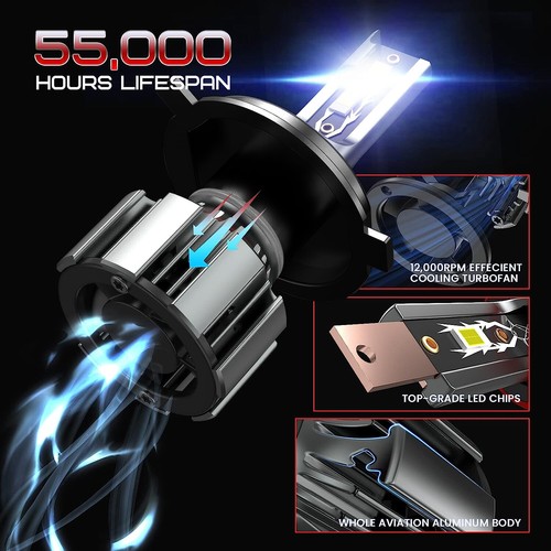 For HYUNDAI GETZ【2002-2010】Kit HighLow Beam H4 9003 LED Headlight 6000K Globes - Picture 6 of 22