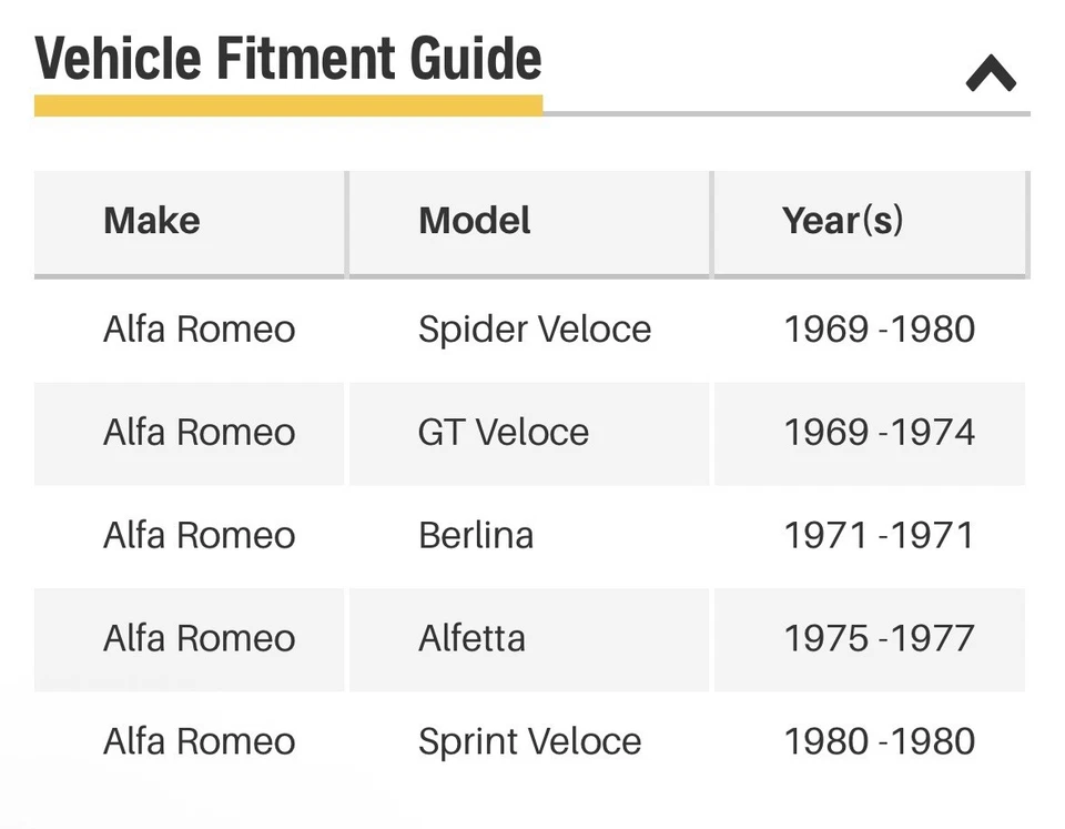 Alternator fits 1981-1989 Alfa Romeo Spider GTV-6 Milano - Image 3 of 3