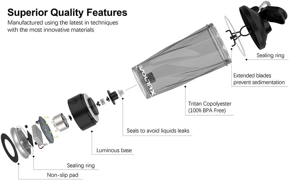 VOLTRX Premium Electric Protein Shaker Bottle Tritan 24 oz