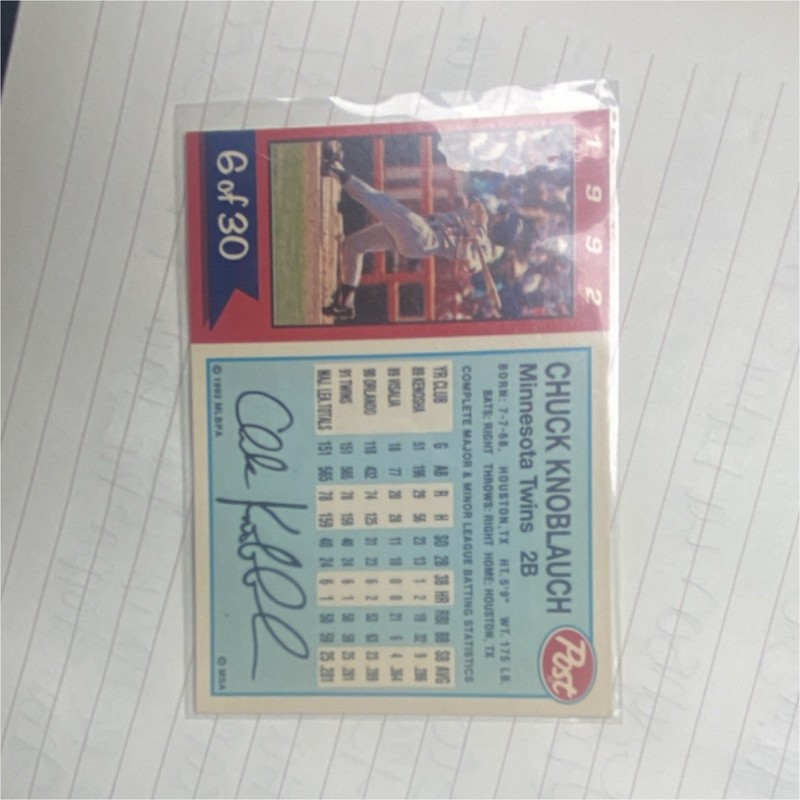 Post Chuck Knoblauch Minnesota Twins Rookie Star Card Lot w/ Autographed Card