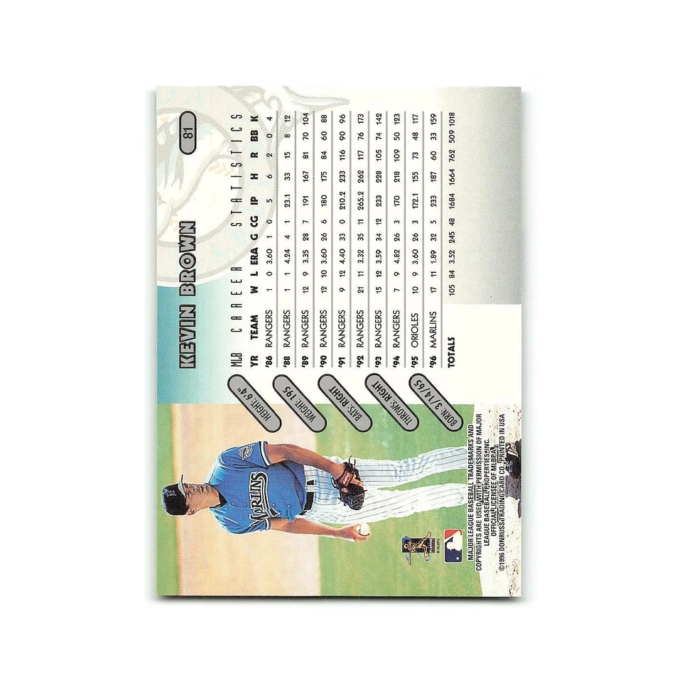 Kevin Brown 1997 Donruss #81 Florida Marlins Baseball Card NM - Image 2 of 3