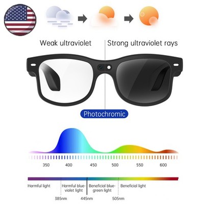 AI Smart Glasses with Camera   2k Video Recording Glasses with Audio, Real-Ti