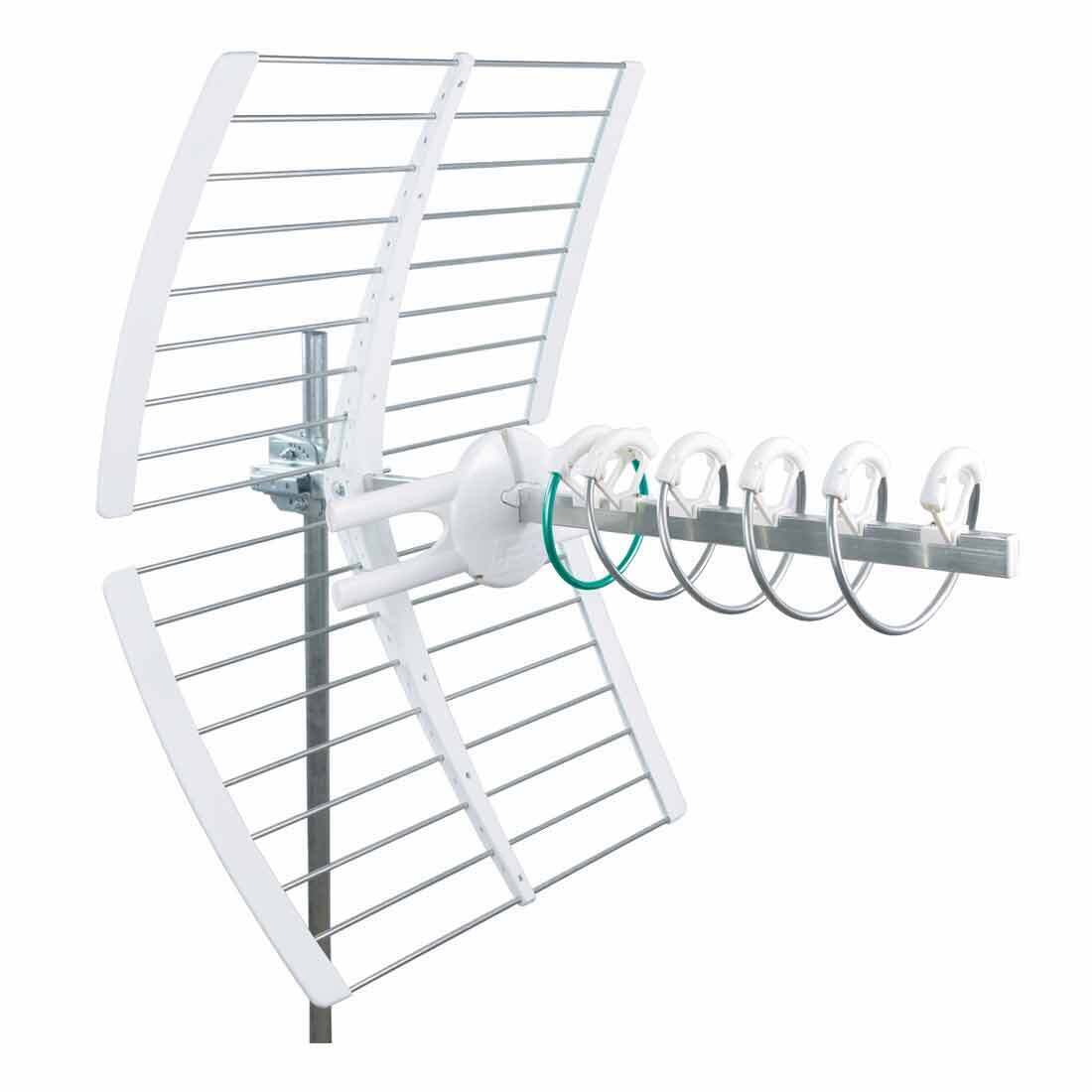 Antenne active UHF ELIKA PRO 700 C résout les problèmes de signal faible
