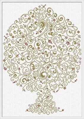 Albero Della Vita - Alessandra Adelaide - New Chart