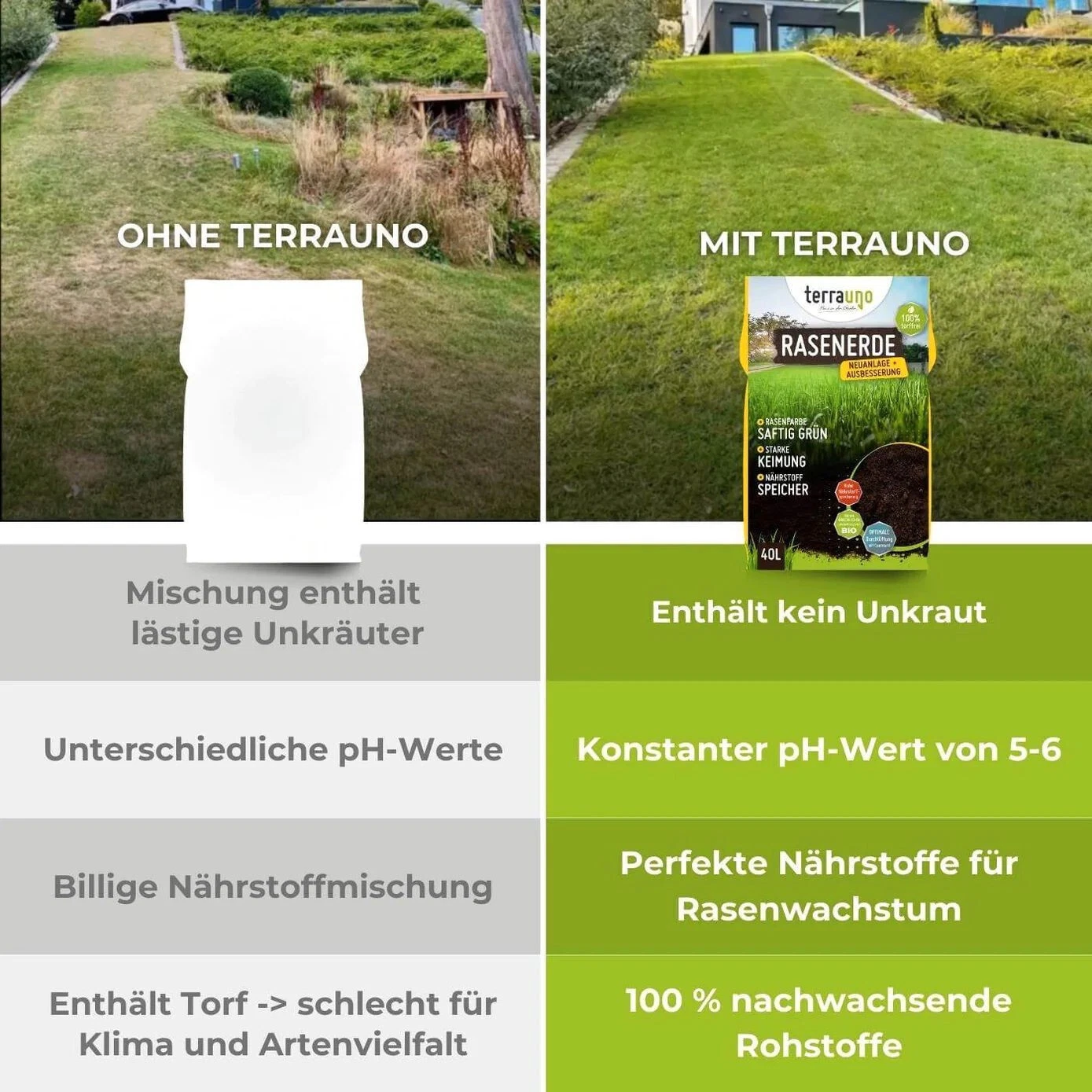 Bild 2 von 9