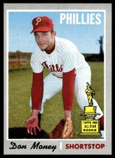1970 Topps Baseball Cards 15