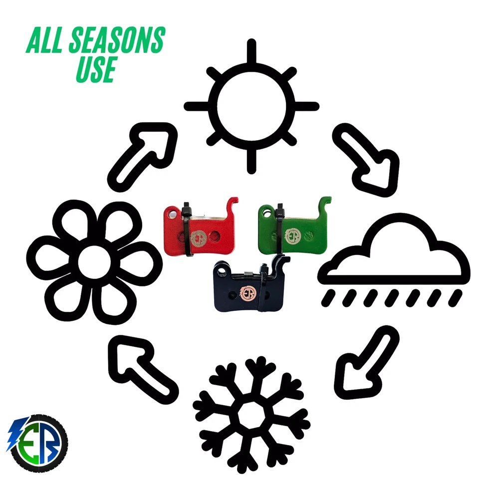 Brake Pads For Zoom XTECH JAK MTB HB100 DB875 A01S XT M775 M765 M665 DEORE M545 - Image 4 of 4