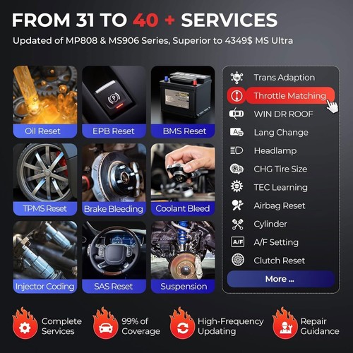 Autel MaxiSys MP900TS PRO Auto Scanner Diagnostic Tool TPMS Programming Coding - Picture 10 of 19